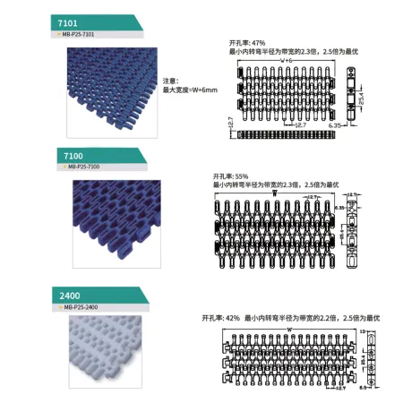 Taśmociag płytkowy, transport produktów, podajnik-10